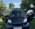 Черный Смарт Форту, объемом двигателя 0.7 л и пробегом 161 тыс. км за 3500 $, фото 2 на Automoto.ua