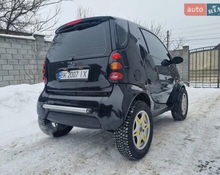 Чорний Смарт Fortwo, об'ємом двигуна 0.7 л та пробігом 155 тис. км за 3999 $, фото 5 на Automoto.ua