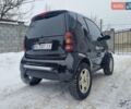 Чорний Смарт Fortwo, об'ємом двигуна 0.7 л та пробігом 155 тис. км за 3999 $, фото 5 на Automoto.ua