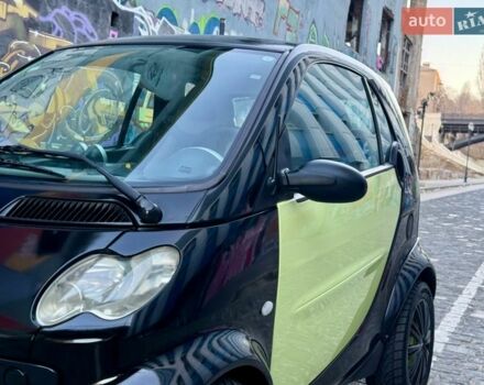 Черный Смарт Форту, объемом двигателя 0.6 л и пробегом 190 тыс. км за 2999 $, фото 26 на Automoto.ua