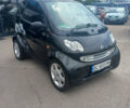 Чорний Смарт Fortwo, об'ємом двигуна 0.7 л та пробігом 160 тис. км за 3300 $, фото 15 на Automoto.ua