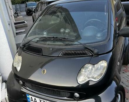 Чорний Смарт Fortwo, об'ємом двигуна 0.7 л та пробігом 113 тис. км за 4800 $, фото 10 на Automoto.ua