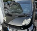 Чорний Смарт Fortwo, об'ємом двигуна 0.7 л та пробігом 113 тис. км за 4800 $, фото 10 на Automoto.ua