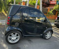 Чорний Смарт Fortwo, об'ємом двигуна 0.7 л та пробігом 113 тис. км за 3238 $, фото 13 на Automoto.ua