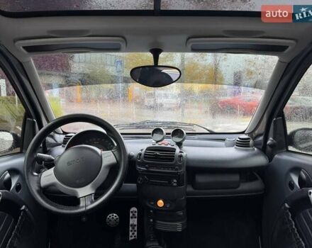 Чорний Смарт Fortwo, об'ємом двигуна 0.7 л та пробігом 213 тис. км за 5490 $, фото 8 на Automoto.ua