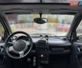 Чорний Смарт Fortwo, об'ємом двигуна 0.7 л та пробігом 213 тис. км за 5490 $, фото 8 на Automoto.ua