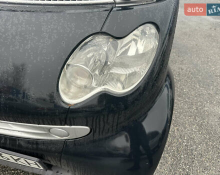 Черный Смарт Форту, объемом двигателя 0.7 л и пробегом 260 тыс. км за 2999 $, фото 4 на Automoto.ua