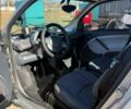 Чорний Смарт Fortwo, об'ємом двигуна 0.7 л та пробігом 197 тис. км за 2900 $, фото 1 на Automoto.ua