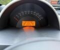 Черный Смарт Форту, объемом двигателя 0.7 л и пробегом 103 тыс. км за 3500 $, фото 12 на Automoto.ua
