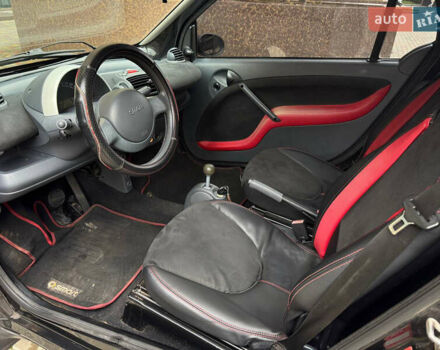 Чорний Смарт Fortwo, об'ємом двигуна 0.7 л та пробігом 199 тис. км за 3700 $, фото 12 на Automoto.ua