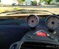Чорний Смарт Fortwo, об'ємом двигуна 0.7 л та пробігом 195 тис. км за 3900 $, фото 7 на Automoto.ua