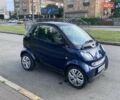 Чорний Смарт Fortwo, об'ємом двигуна 0.7 л та пробігом 150 тис. км за 3900 $, фото 4 на Automoto.ua