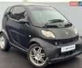 Чорний Смарт Fortwo, об'ємом двигуна 0.7 л та пробігом 222 тис. км за 5490 $, фото 1 на Automoto.ua