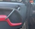Черный Смарт Форту, объемом двигателя 0.7 л и пробегом 189 тыс. км за 3550 $, фото 4 на Automoto.ua