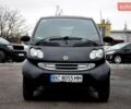 Черный Смарт Форту, объемом двигателя 0.7 л и пробегом 162 тыс. км за 3200 $, фото 21 на Automoto.ua
