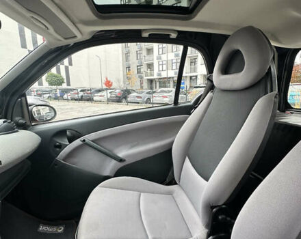 Черный Смарт Форту, объемом двигателя 0.7 л и пробегом 179 тыс. км за 3200 $, фото 21 на Automoto.ua