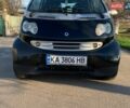 Чорний Смарт Fortwo, об'ємом двигуна 0.8 л та пробігом 347 тис. км за 4600 $, фото 25 на Automoto.ua