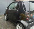 Чорний Смарт Fortwo, об'ємом двигуна 0.7 л та пробігом 240 тис. км за 3000 $, фото 3 на Automoto.ua