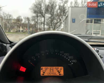 Черный Смарт Форту, объемом двигателя 0.7 л и пробегом 135 тыс. км за 3699 $, фото 10 на Automoto.ua