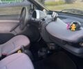 Черный Смарт Форту, объемом двигателя 0.7 л и пробегом 265 тыс. км за 3600 $, фото 9 на Automoto.ua