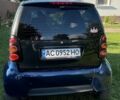 Черный Смарт Форту, объемом двигателя 0.7 л и пробегом 161 тыс. км за 3500 $, фото 30 на Automoto.ua