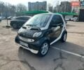 Черный Смарт Форту, объемом двигателя 0.8 л и пробегом 160 тыс. км за 3500 $, фото 7 на Automoto.ua