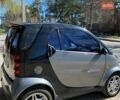 Черный Смарт Форту, объемом двигателя 0.7 л и пробегом 170 тыс. км за 3500 $, фото 1 на Automoto.ua