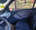 Черный Смарт Форту, объемом двигателя 0.7 л и пробегом 160 тыс. км за 3200 $, фото 7 на Automoto.ua