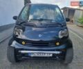Черный Смарт Форту, объемом двигателя 0.7 л и пробегом 154 тыс. км за 4899 $, фото 1 на Automoto.ua