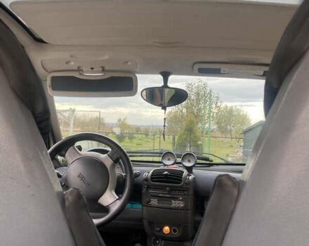 Смарт Fortwo 2005 у Львові на Automoto.ua Чорний Смарт Fortwo, об'ємом двигуна 0.8 л та пробігом 203 тис. км за 3300 $, фото 16 на Automoto.ua