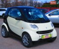Чорний Смарт Fortwo, об'ємом двигуна 0.7 л та пробігом 139 тис. км за 3600 $, фото 1 на Automoto.ua