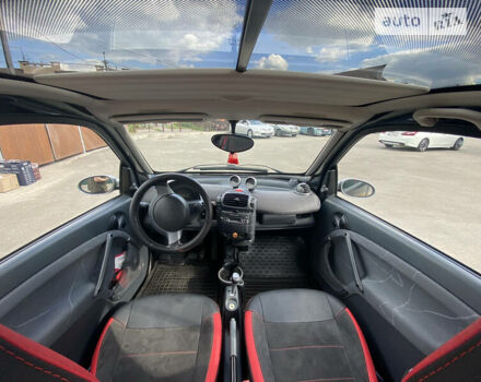 Чорний Смарт Fortwo, об'ємом двигуна 0.7 л та пробігом 201 тис. км за 3400 $, фото 3 на Automoto.ua