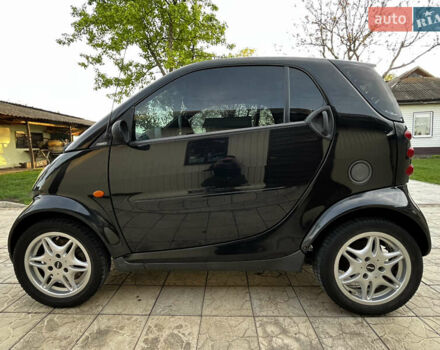 Чорний Смарт Fortwo, об'ємом двигуна 0.8 л та пробігом 185 тис. км за 3700 $, фото 7 на Automoto.ua