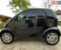Чорний Смарт Fortwo, об'ємом двигуна 0.8 л та пробігом 185 тис. км за 3700 $, фото 7 на Automoto.ua