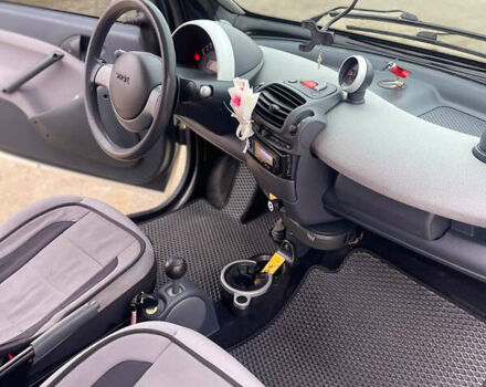 Чорний Смарт Fortwo, об'ємом двигуна 0.7 л та пробігом 151 тис. км за 3400 $, фото 8 на Automoto.ua