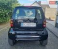 Чорний Смарт Fortwo, об'ємом двигуна 0.7 л та пробігом 154 тис. км за 4300 $, фото 5 на Automoto.ua