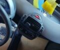 Черный Смарт Форту, объемом двигателя 0.7 л и пробегом 160 тыс. км за 3200 $, фото 8 на Automoto.ua