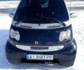 Чорний Смарт Fortwo, об'ємом двигуна 7 л та пробігом 220 тис. км за 3500 $, фото 1 на Automoto.ua
