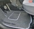 Черный Смарт Форту, объемом двигателя 0.7 л и пробегом 154 тыс. км за 4899 $, фото 11 на Automoto.ua
