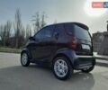 Чорний Смарт Fortwo, об'ємом двигуна 0.7 л та пробігом 197 тис. км за 3999 $, фото 5 на Automoto.ua