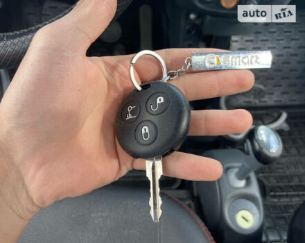Чорний Смарт Fortwo, об'ємом двигуна 0.7 л та пробігом 201 тис. км за 3400 $, фото 13 на Automoto.ua