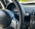Чорний Смарт Fortwo, об'ємом двигуна 0.7 л та пробігом 206 тис. км за 2841 $, фото 21 на Automoto.ua
