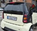 Чорний Смарт Fortwo, об'ємом двигуна 0.7 л та пробігом 111 тис. км за 4000 $, фото 4 на Automoto.ua