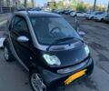 Чорний Смарт Fortwo, об'ємом двигуна 0 л та пробігом 246 тис. км за 3290 $, фото 1 на Automoto.ua