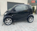 Смарт Fortwo 2005 у Львові на Automoto.ua Чорний Смарт Fortwo, об'ємом двигуна 0.8 л та пробігом 203 тис. км за 3300 $, фото 1 на Automoto.ua