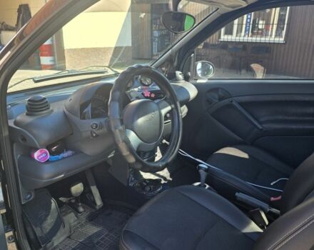 Чорний Смарт Fortwo, об'ємом двигуна 0.7 л та пробігом 245 тис. км за 4200 $, фото 4 на Automoto.ua