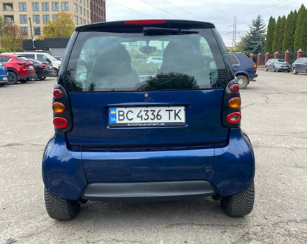 Черный Смарт Форту, объемом двигателя 0.7 л и пробегом 117 тыс. км за 3500 $, фото 7 на Automoto.ua