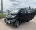 Чорний Смарт Fortwo, об'ємом двигуна 0.7 л та пробігом 94 тис. км за 3900 $, фото 1 на Automoto.ua