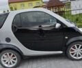 Черный Смарт Форту, объемом двигателя 0.7 л и пробегом 170 тыс. км за 3400 $, фото 1 на Automoto.ua