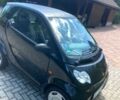 Чорний Смарт Fortwo, об'ємом двигуна 0 л та пробігом 161 тис. км за 3200 $, фото 3 на Automoto.ua